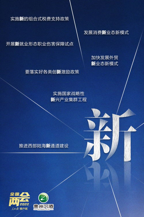 10個關鍵詞解讀政府工作報告 網絡技術服務如何驅動新發展